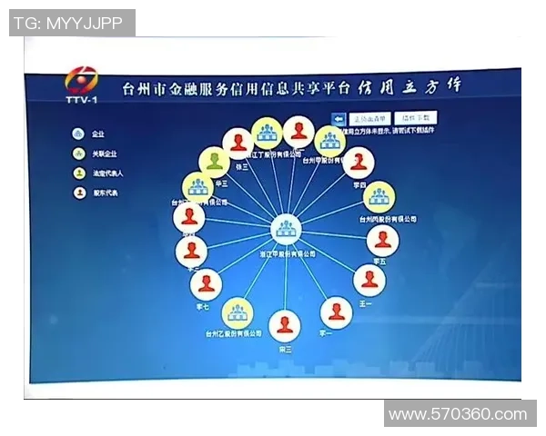 在线赌场创新推出基于技能的老虎机游戏吸引玩家新体验