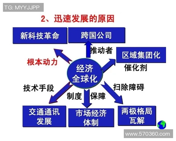 跨国赛事中的签证壁垒与选手参赛的制度性障碍探讨